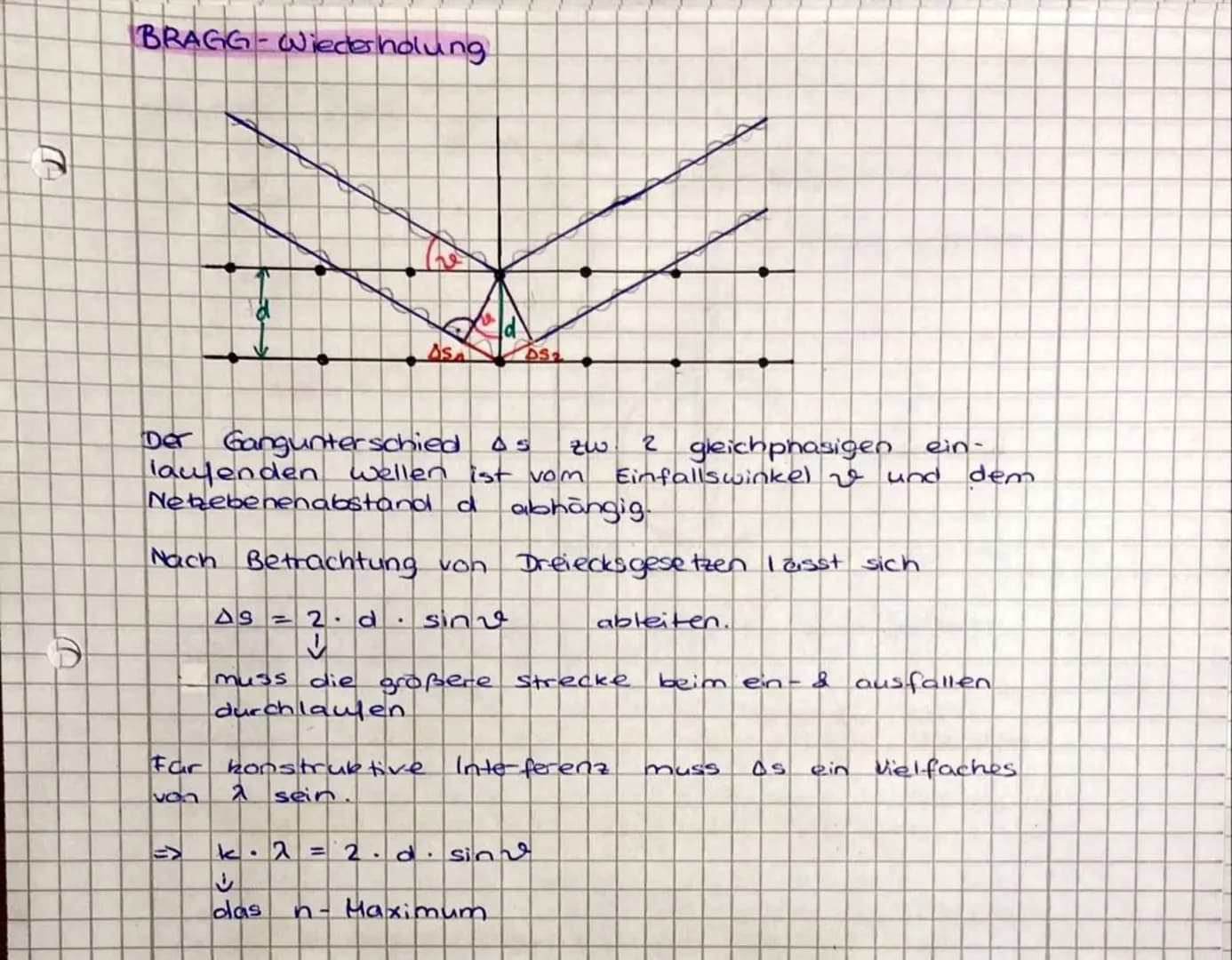 affay si
वि
Elektronenbeugungsröhre
Glühkathode
U₁~
Anode/Blendle
1000
2
Quant enobjekte
UB
81
Graphit
Folie
2x
Einzel
kristall
gebeugter
St
