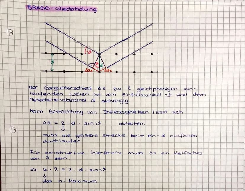 affay si
वि
Elektronenbeugungsröhre
Glühkathode
U₁~
Anode/Blendle
1000
2
Quant enobjekte
UB
81
Graphit
Folie
2x
Einzel
kristall
gebeugter
St
