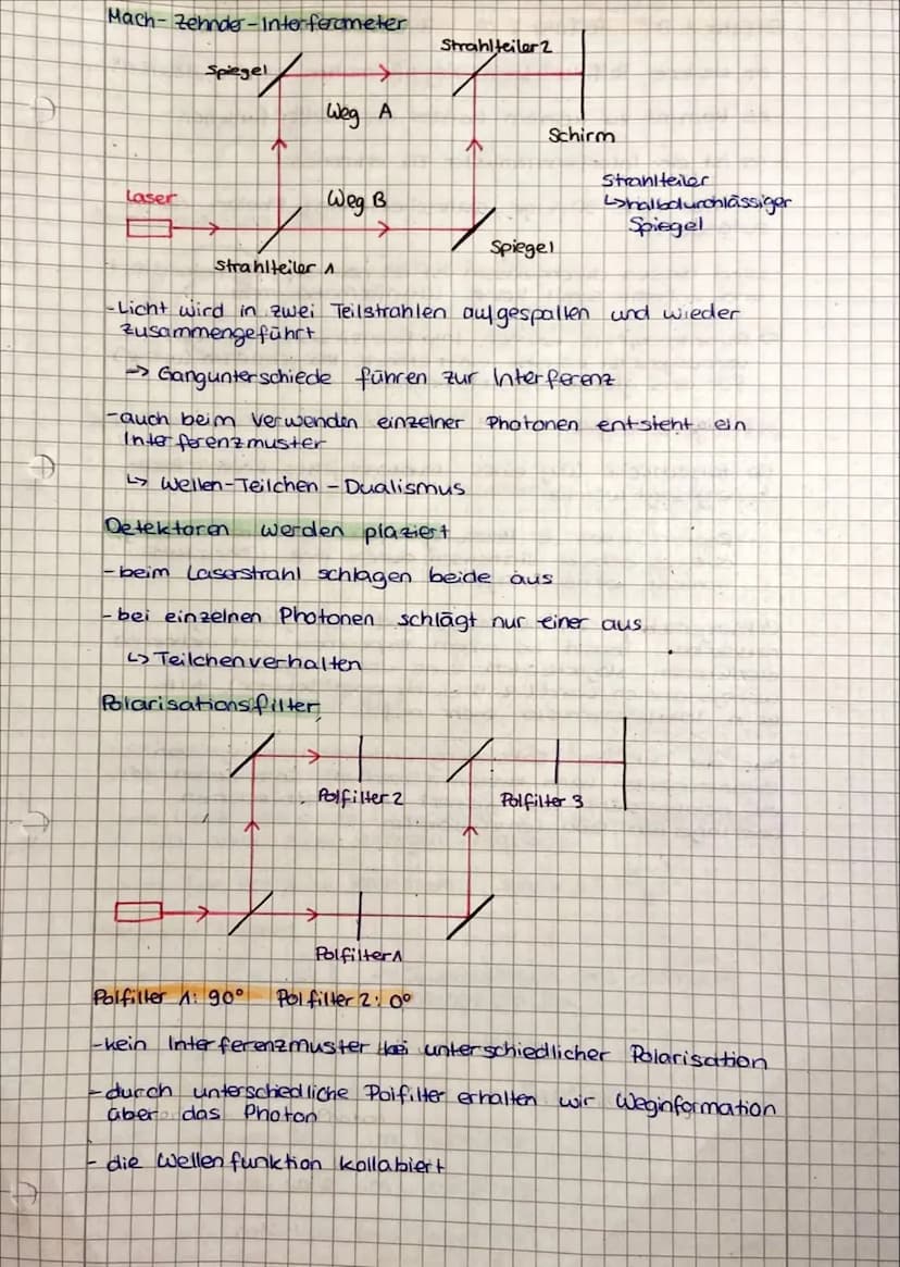 affay si
वि
Elektronenbeugungsröhre
Glühkathode
U₁~
Anode/Blendle
1000
2
Quant enobjekte
UB
81
Graphit
Folie
2x
Einzel
kristall
gebeugter
St