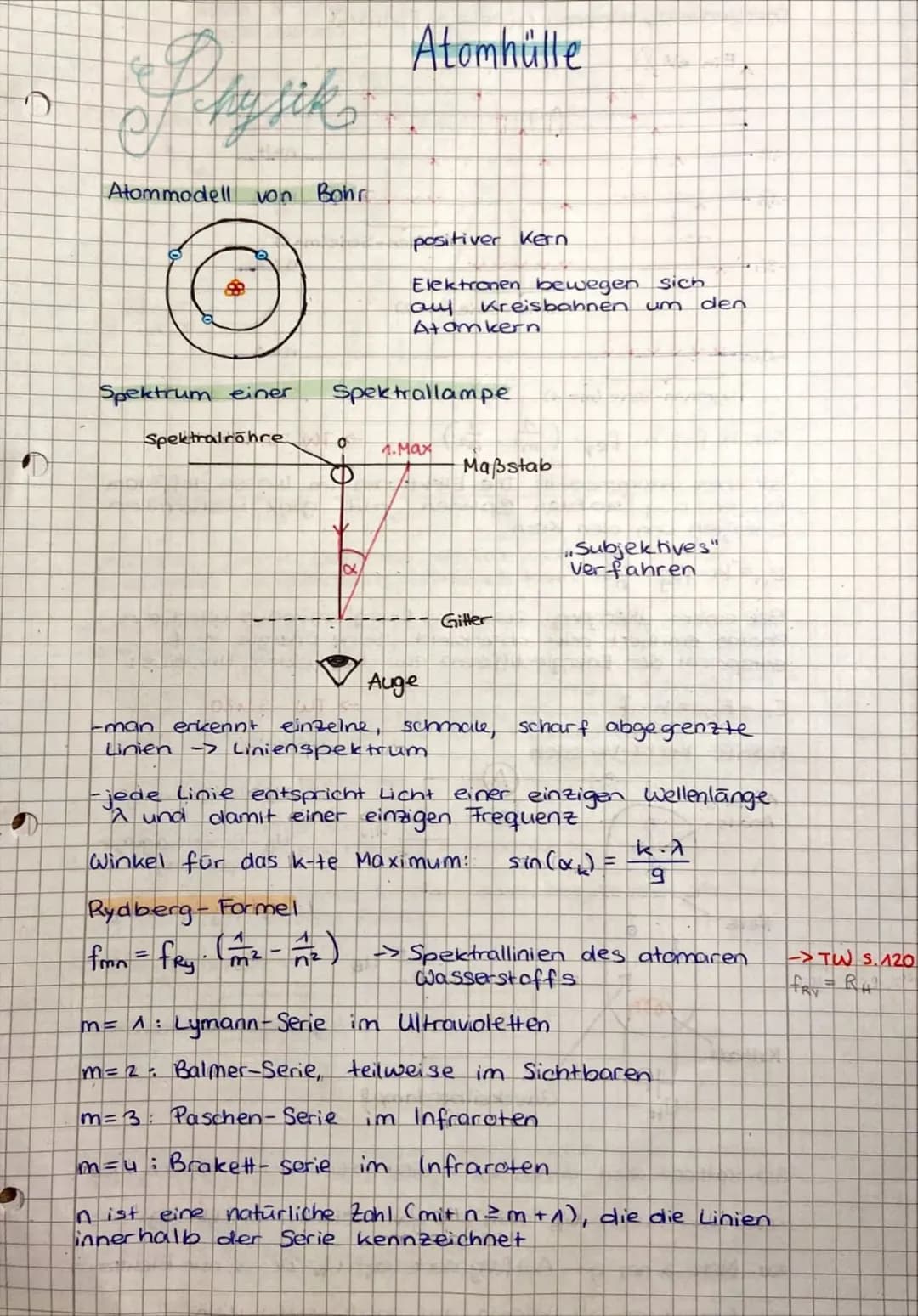 affay si
वि
Elektronenbeugungsröhre
Glühkathode
U₁~
Anode/Blendle
1000
2
Quant enobjekte
UB
81
Graphit
Folie
2x
Einzel
kristall
gebeugter
St