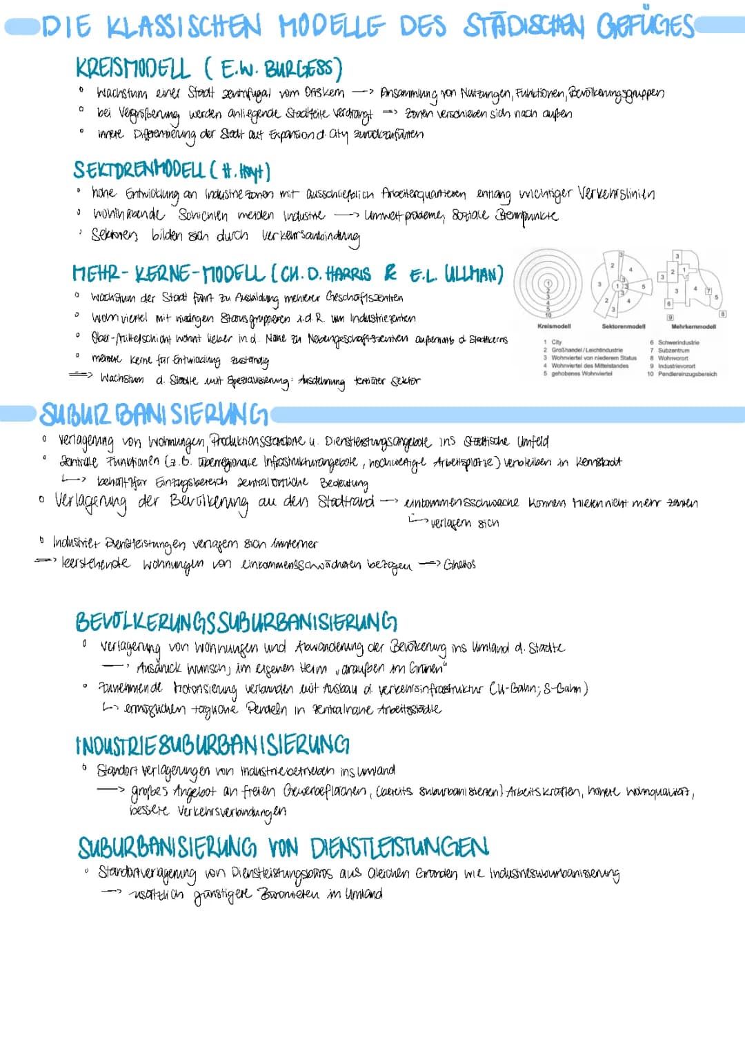 Stadtgeographie Lernzettel