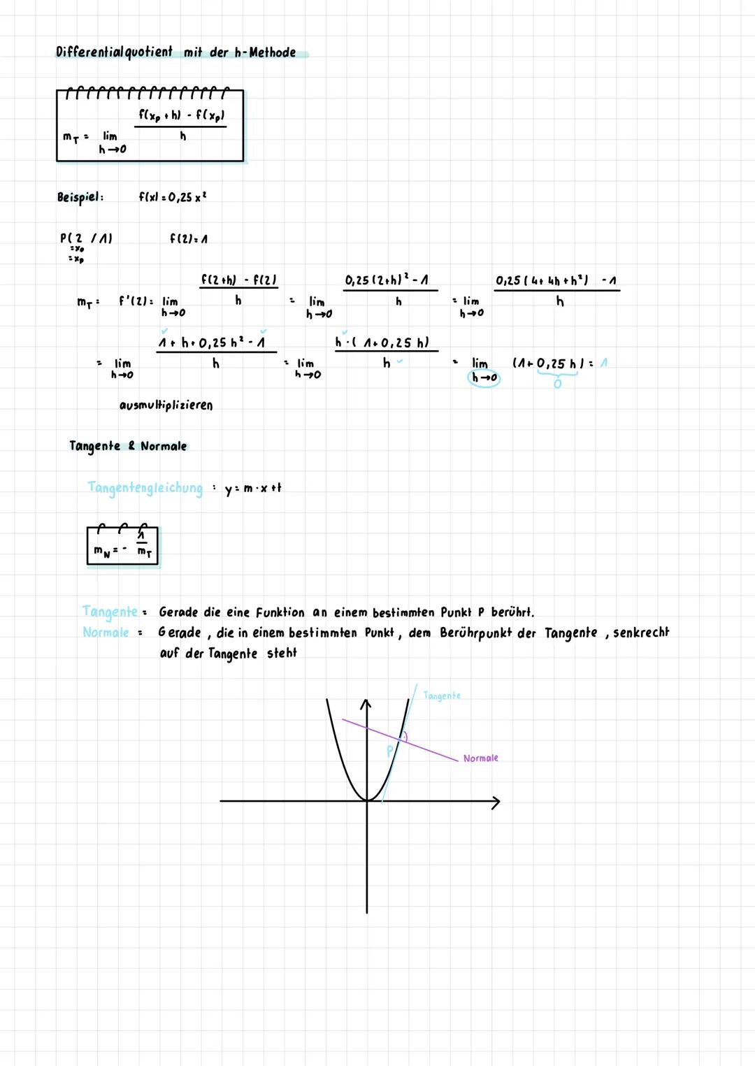# Differentialrechnung

Ist die Funktion f auf dem Intervall [a,b] definiert; so heißt

$
\frac{f(b)-f(a)}{b-a}
$

- der Differenzquolient v