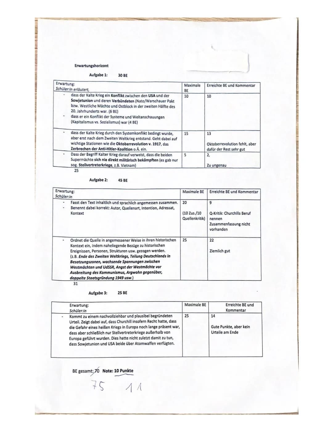Klausur Geschichte 21D E-Phase, Schuljahr 2021/22
Thema: Der (frühe) Kalte Krieg
Name:
Aufgaben:
Datum:
6.12.21
1. Erläutern Sie in eigenen 