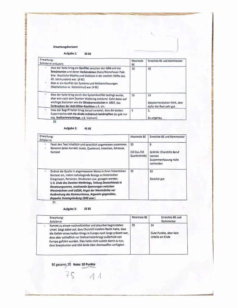 Klausur Geschichte 21D E-Phase, Schuljahr 2021/22
Thema: Der (frühe) Kalte Krieg
Name:
Aufgaben:
Datum:
6.12.21
1. Erläutern Sie in eigenen 