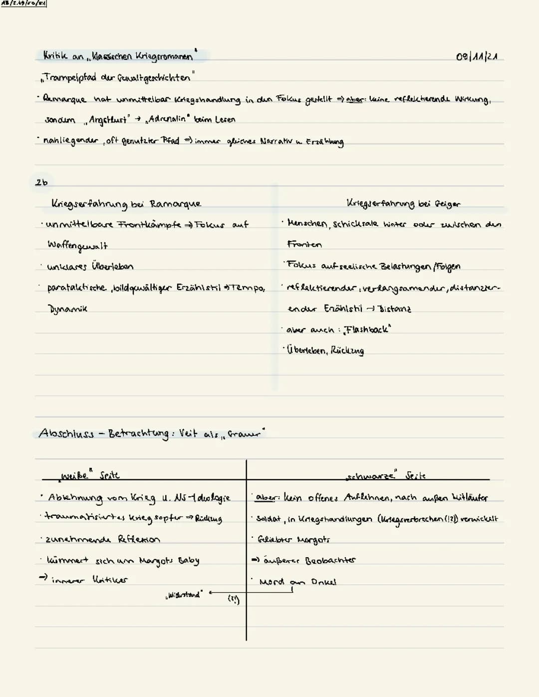 Veit Kolbe Unter der Drachenwand: Charakterisierung, Aussehen und Entwicklung in Kriegsromanen