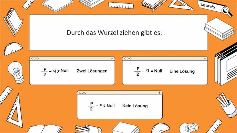 000
Die pq- Formel
+
Wozu verwendet man die PQ-
Formel?
Die PQ-Formel wird angewendet um
quadratische Gleichungen zu lösen.
Mit ihr sind die