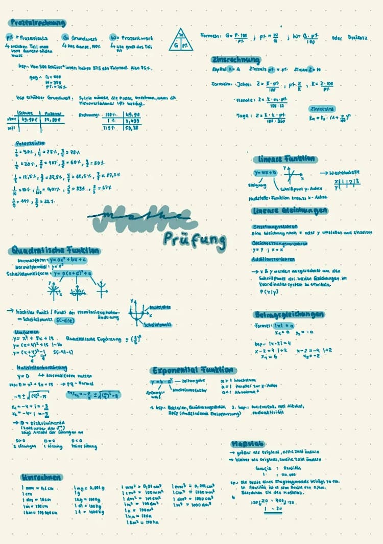 Know Mathe Prüfung Themen Sammlung  thumbnail