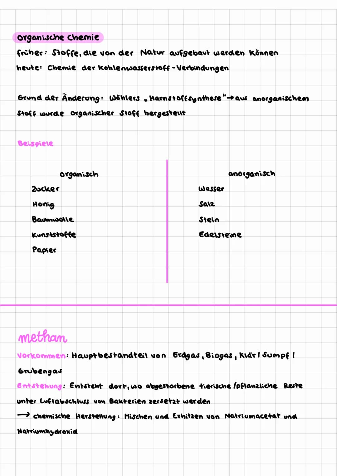 Themen
alte/neve Definition von organischer Chemie
organische & and
sche Stoffe unterscheiden
Methan und typische Eigenschaften (Steckbrief)