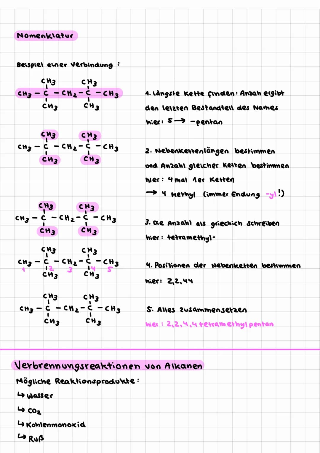 Themen
alte/neve Definition von organischer Chemie
organische & and
sche Stoffe unterscheiden
Methan und typische Eigenschaften (Steckbrief)