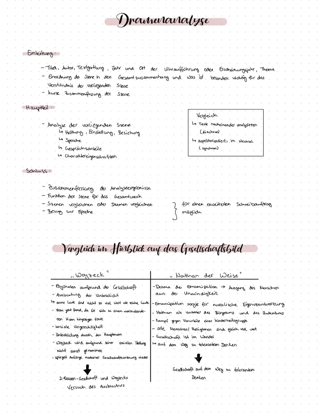 Woyzeck Zusammenfassung und Interpretation - Alles für dein Abitur