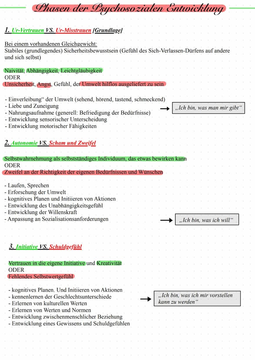 Erikson
Inhalt:
Psychosoziale Entwicklung
- Allgemein
- Begriff ,,Krise" nach Erikson
Theoriebschreibung
- Krisen Tabellarisch
- Krisen ausf