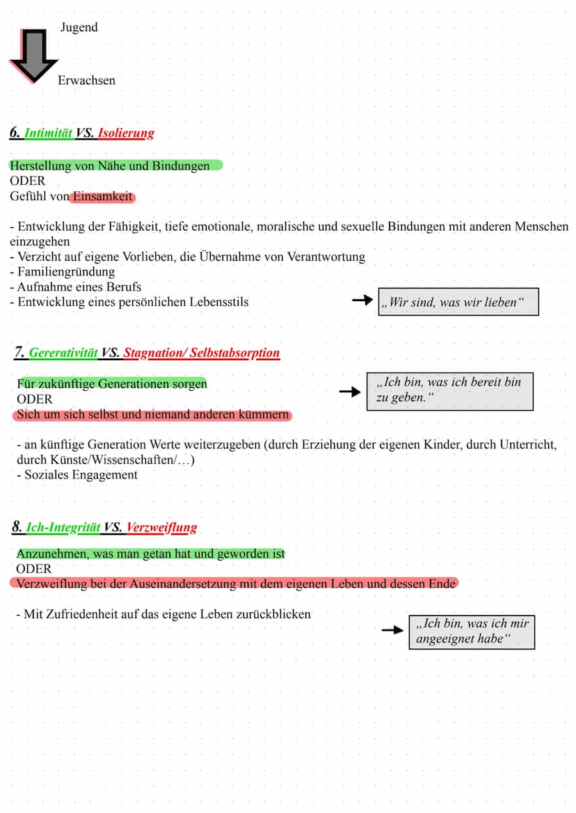 Erikson
Inhalt:
Psychosoziale Entwicklung
- Allgemein
- Begriff ,,Krise" nach Erikson
Theoriebschreibung
- Krisen Tabellarisch
- Krisen ausf