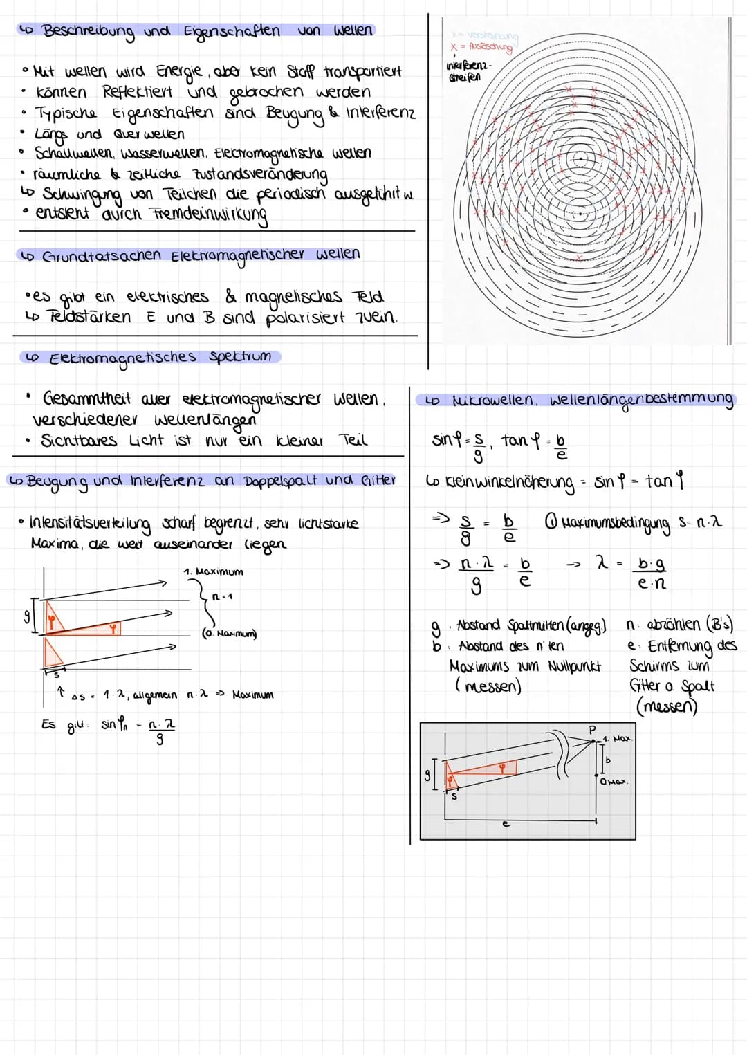 Harmonische Schwingungen.
to Eigenschaften, Kennzeichen
Lineares Kraftgesetz (s.u.)
Zeit-Ort-Gesel y(t) = ŷ· sin (w⋅t)
Zeit-Geschw. Gesetz: 