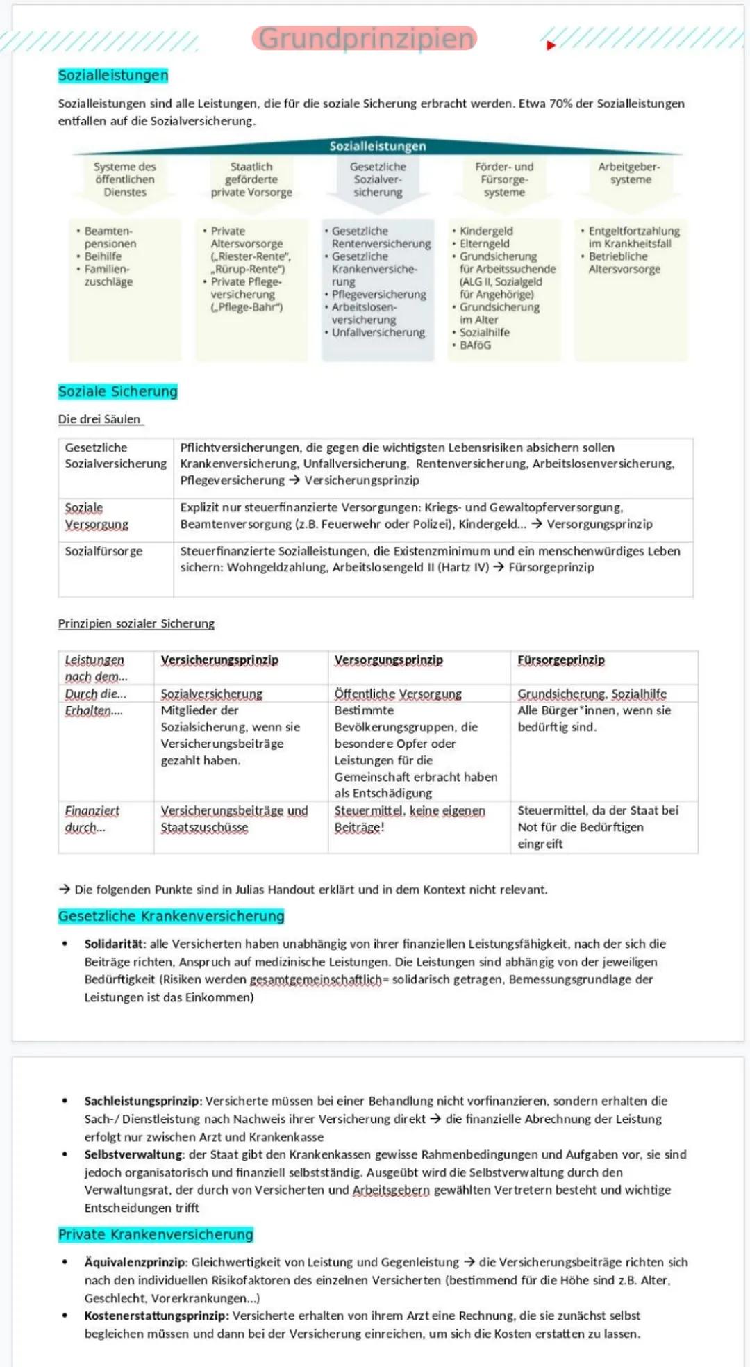 Sozialstaat
Abitur ✓ Gerechtigkeitsbegriff/ Soziale Gerechtigkeit
No
✓ • Wertewandel
✓
●
Armut
●
Demographischer Wandel
Modelle Sozialstrukt