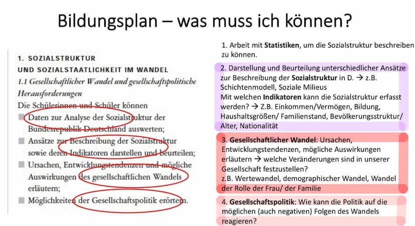 Sozialstaat
Abitur ✓ Gerechtigkeitsbegriff/ Soziale Gerechtigkeit
No
✓ • Wertewandel
✓
●
Armut
●
Demographischer Wandel
Modelle Sozialstrukt