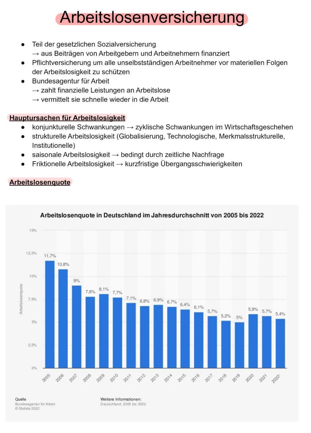 Sozialstaat
Abitur ✓ Gerechtigkeitsbegriff/ Soziale Gerechtigkeit
No
✓ • Wertewandel
✓
●
Armut
●
Demographischer Wandel
Modelle Sozialstrukt