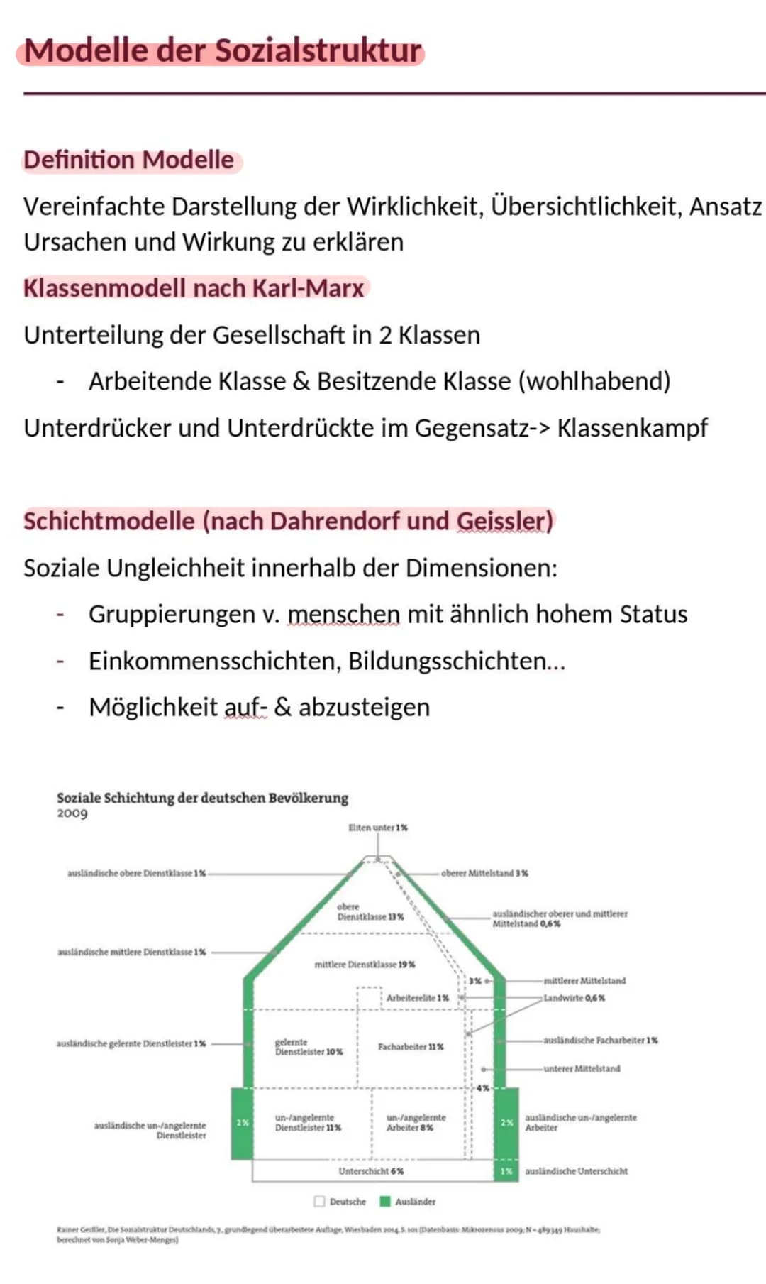 Sozialstaat
Abitur ✓ Gerechtigkeitsbegriff/ Soziale Gerechtigkeit
No
✓ • Wertewandel
✓
●
Armut
●
Demographischer Wandel
Modelle Sozialstrukt