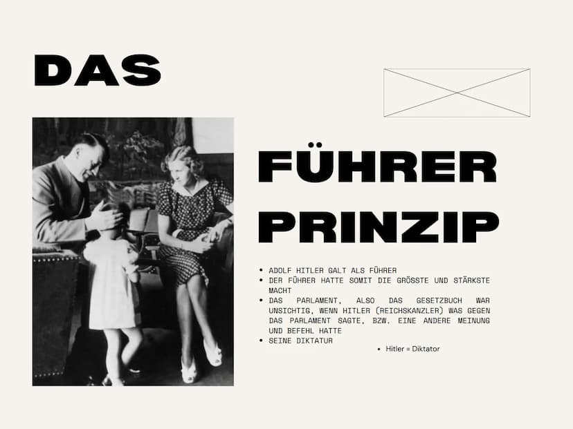 ZENTRA
0
MELISA BRAKU
NS-
IDEOLOGIE
HITLER'S WEG ZUM ERFOLG
A-274017 INHALTSVER
ZEICHNIS
Die Rassenlehre
• Der Lebensraum im Osten
Das Führe