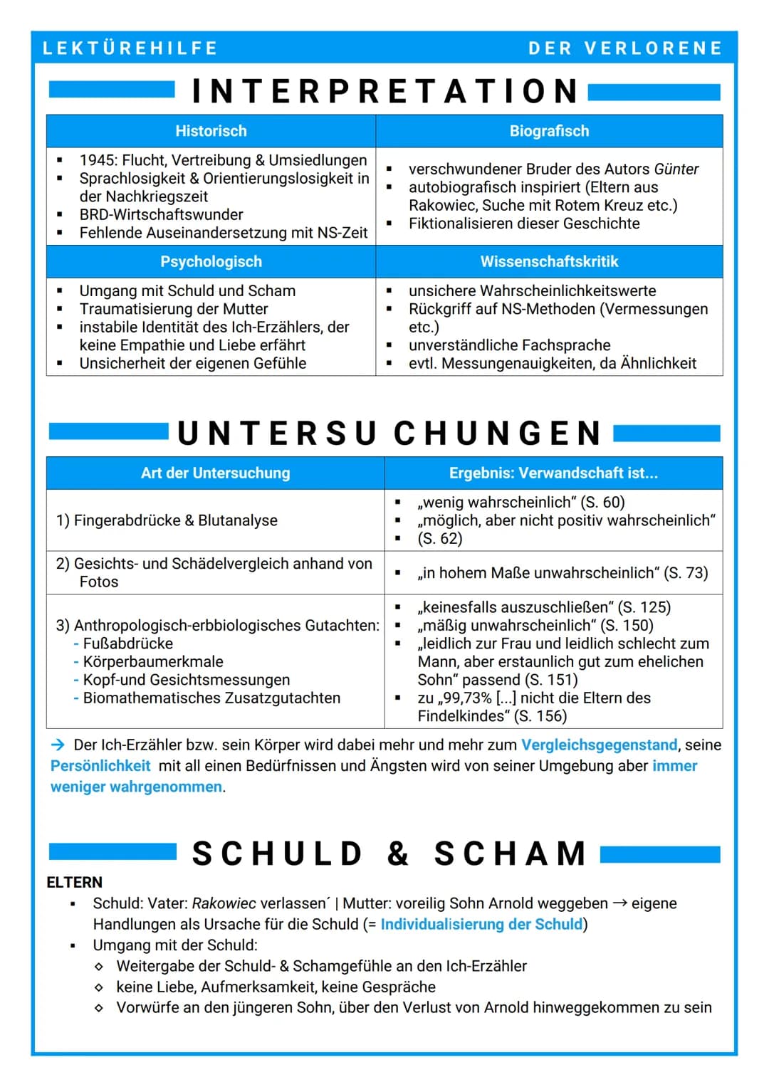 LEKTÜREHILFE
KURZUSAMMENFASSUNG
„Der Verlorene" von Hans-Ulrich Treichel (1998)
→ Der Roman behandelt das Schicksal einer Familie in der Nac