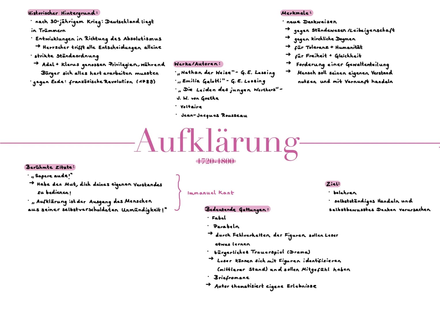 Historischer Hintergrund:
1. Zeitalter der Entdeckungen und Erfindungen
• Kolumbus entdeckt Amerik a
Gutenberg erfindet den Buchdruck
• Alch