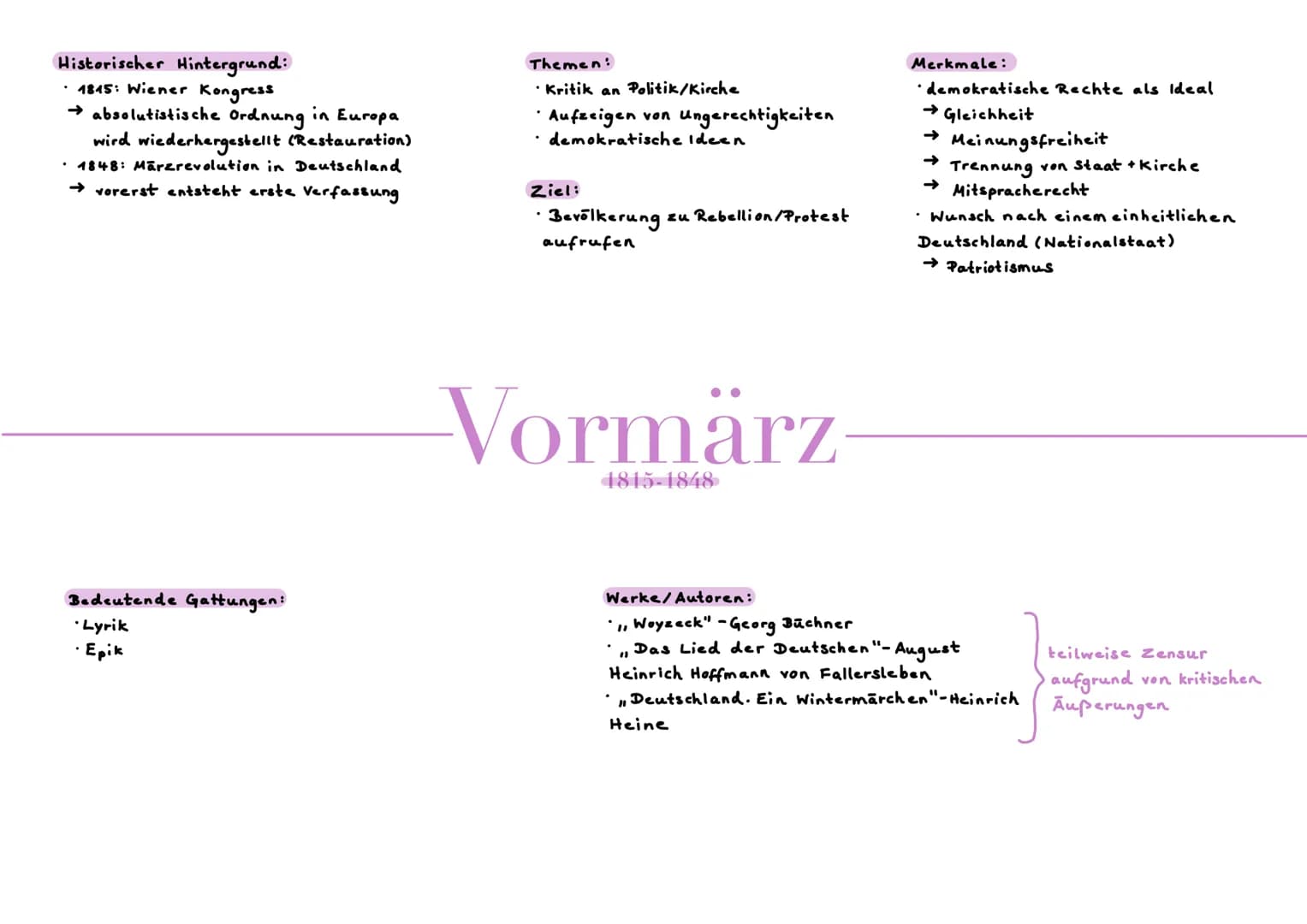 Historischer Hintergrund:
1. Zeitalter der Entdeckungen und Erfindungen
• Kolumbus entdeckt Amerik a
Gutenberg erfindet den Buchdruck
• Alch