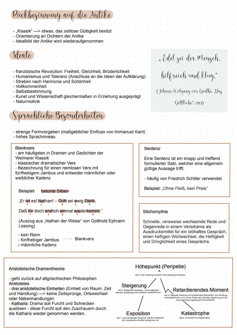 L
Weimarer
Klassik
L Weimarer Klassik
Definition
1786-1832 (Goethes erste Italienreise - Goethes Tod)
- Kulturraum Weimar und Jena
- Großer 