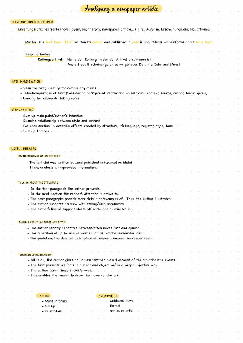 Analysing a Newspaper article
ENGLISCH INTRODUCTION (EINLEITUNG)
Besonderheiten:
Einleitungssatz: Textsorte (novel, poem, short story, newsp