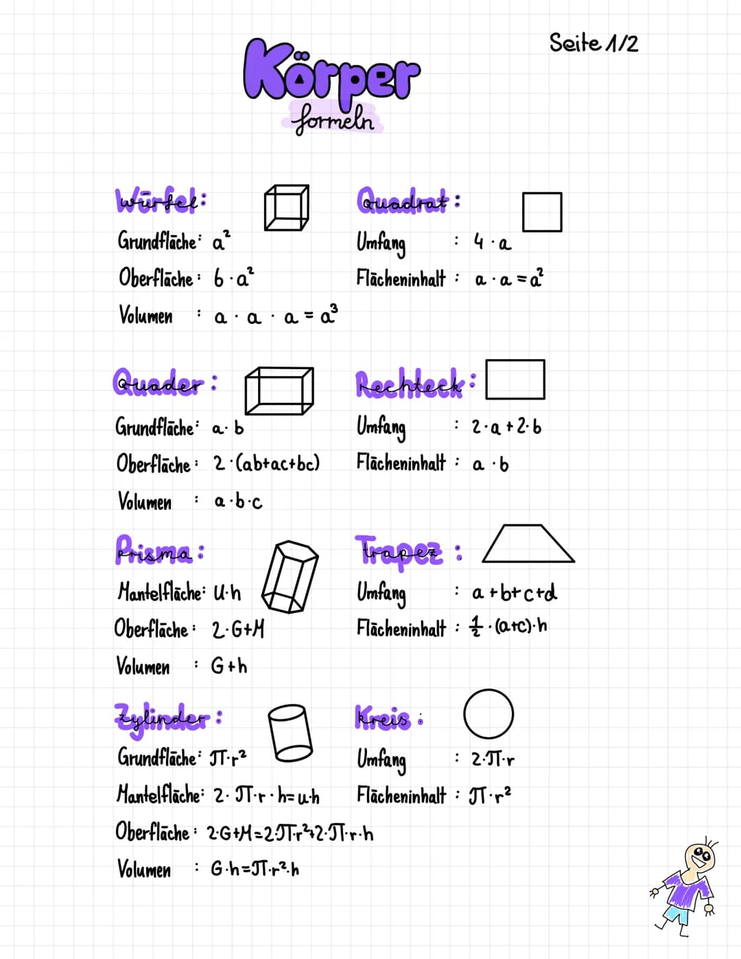 Körper
formeln
Würfel:
Grundfläche a
Oberfläche 6 a²
¡
Volumen : a·a·a=a³
Quader:
Grundfläche ab
Oberfläche 2 (ab+ac+bc)
Volumen : a·b.c
Pri