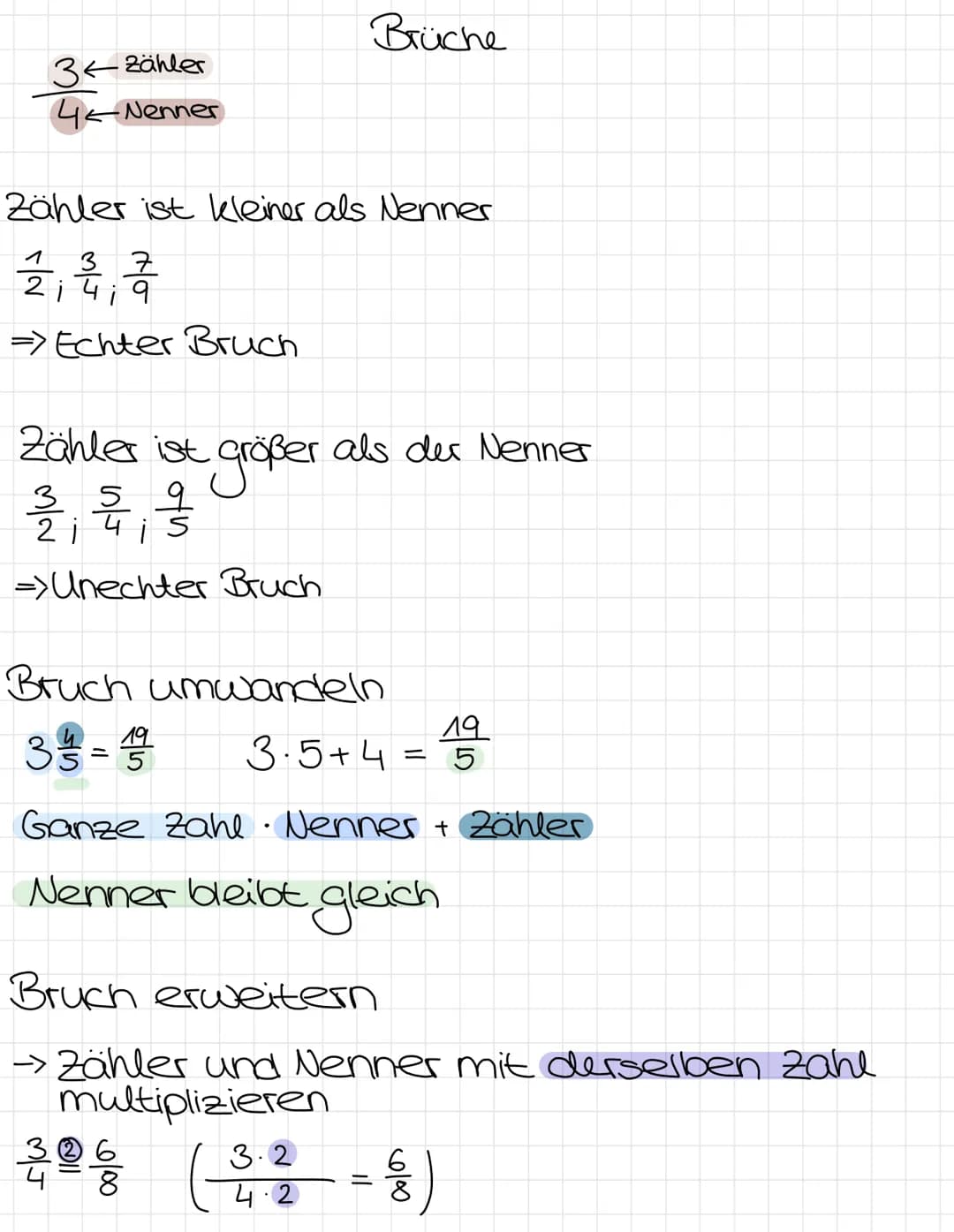 3-Zähler
4-Nenner
Brüche
Zähler ist kleiner als Nenner
212, 213/17, 127/125
크
i
=> Echter Bruch
Zähler ist größer als der Nenner
31/12, 12/1
