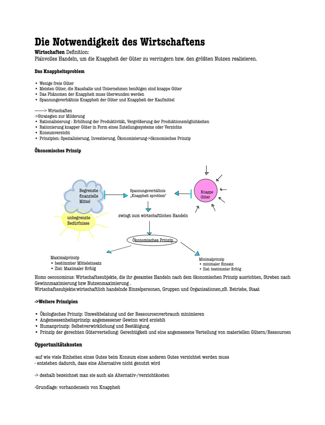 Die Notwendigkeit des Wirtschaftens
Wirtschaften Definition:
Planvolles Handeln, um die Knappheit der Güter zu verringern bzw. den größten N