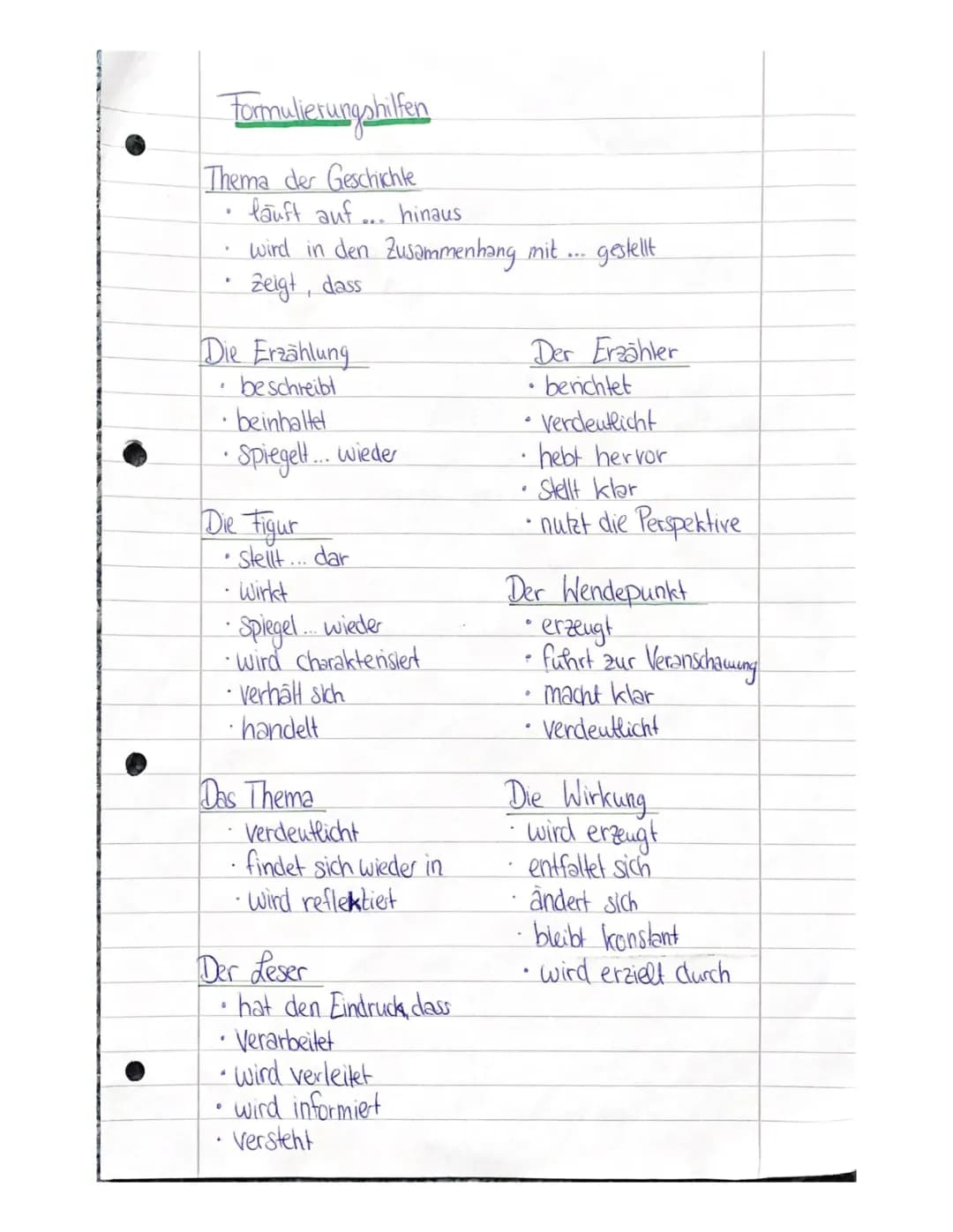 Formulierungshilfen Interpretation 