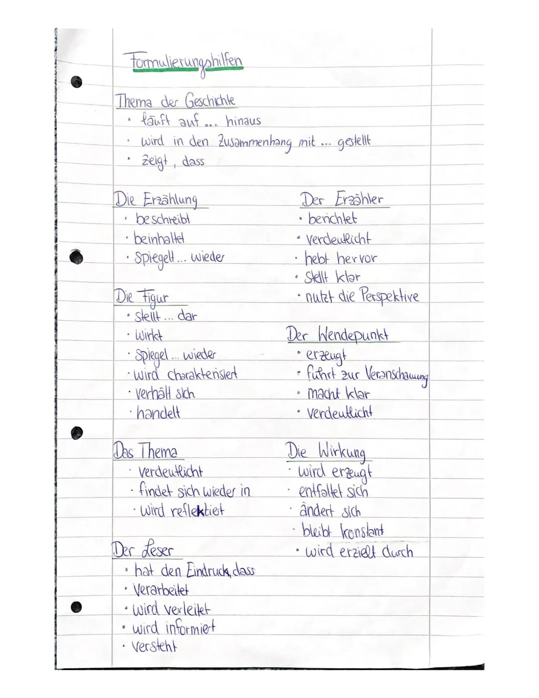 Formulierungshilfen
Thema der Geschichte
0
Die Erzählung
beschreibt
0
.
beinhaltet
• Spiegelt... Wwieder
lauft auf... hinaus
wird in den Zus