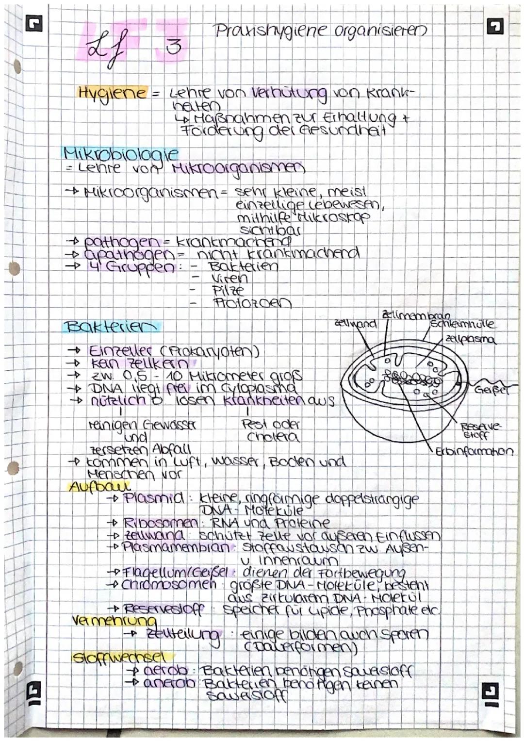 r
ID
LJ
Hygiene = Lehre von verhütung von krank-
heiten
Praxishygiene organisieren
3
Maßnahmen zur Erhaltung +
Forderung der Gesundheit
Mikr
