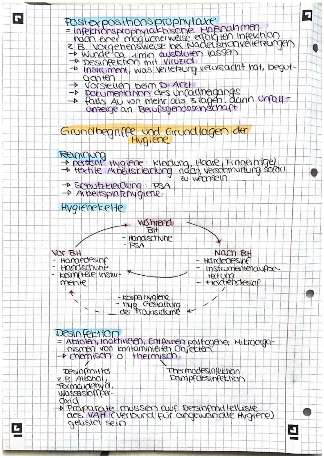 r
ID
LJ
Hygiene = Lehre von verhütung von krank-
heiten
Praxishygiene organisieren
3
Maßnahmen zur Erhaltung +
Forderung der Gesundheit
Mikr