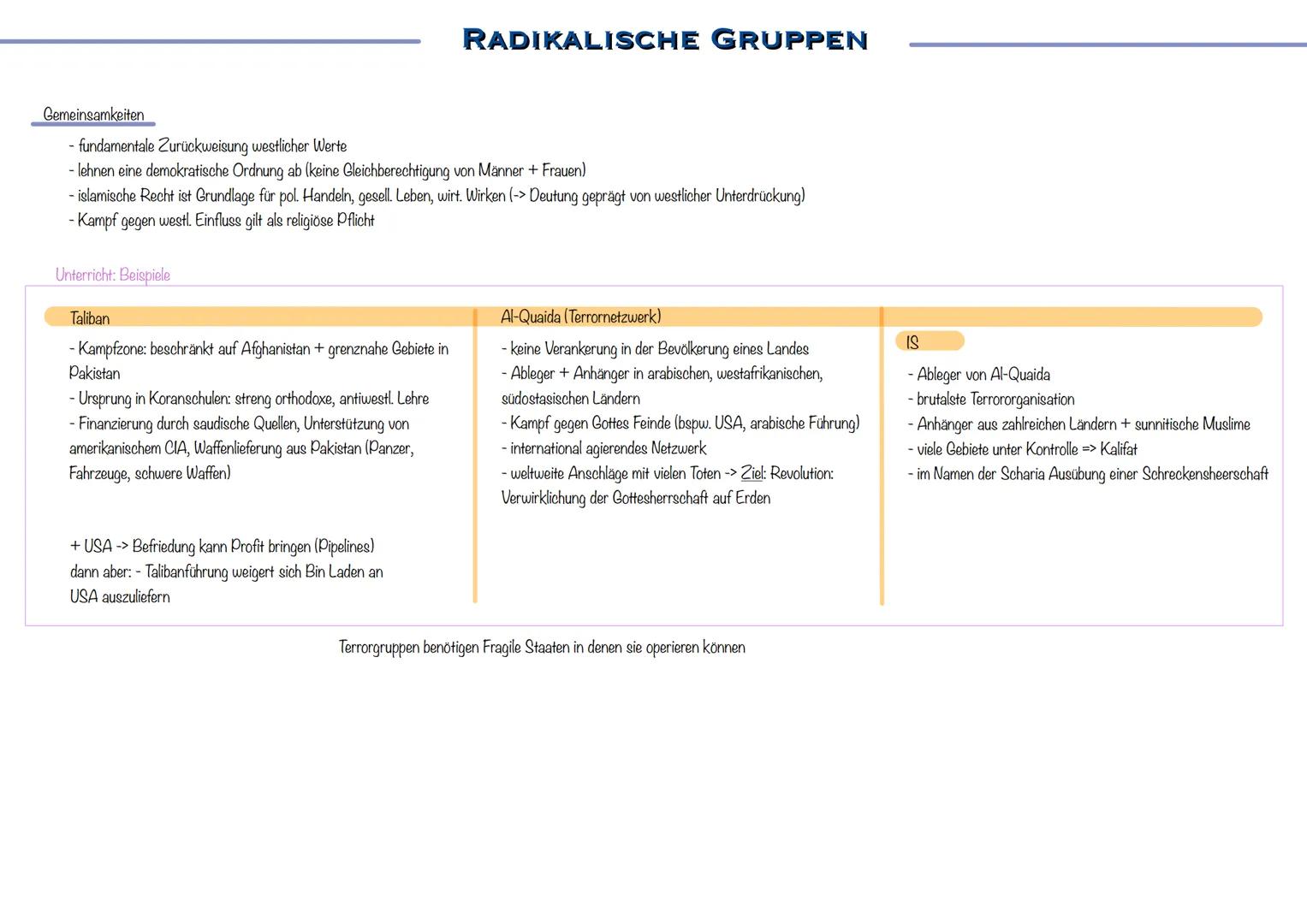 INTER-
NATIONALER
TERRORISMUS # TERRORISMUS
Terrorismus = für pol. Zwecke planmäßig gegen Zivilisten vorgehen (Ziele mit Symbolgehalt)

MERK