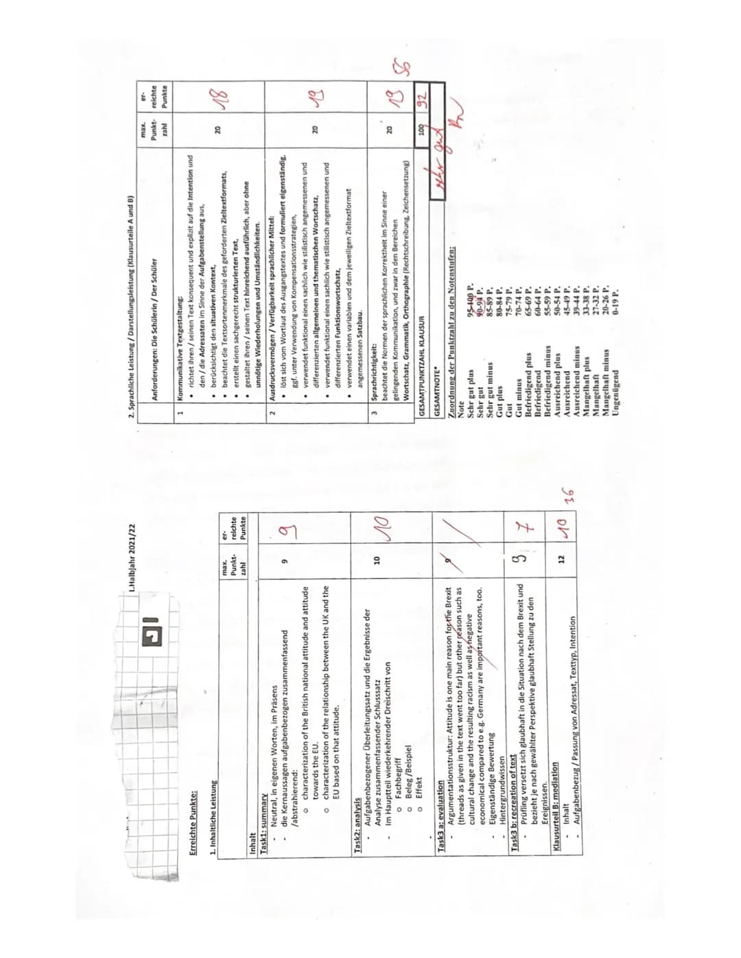 
<h2 id="aufgabenstellungteili">Aufgabenstellung Teil I</h2>
<h3 id="summarizedavidcameronscharacterizationofthebritishandtheirconnectiontot