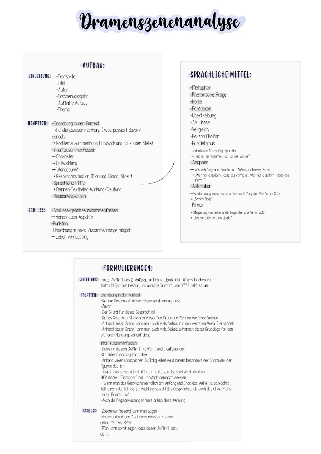 Dramenszenenanalyse