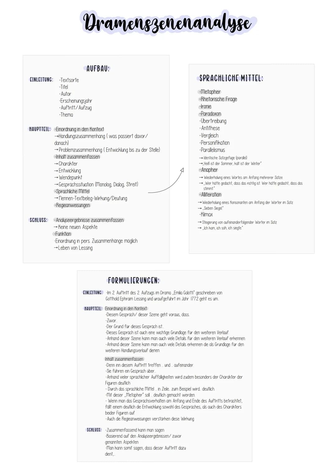 EINLEITUNG: -Textsorte
-Titel
-Autor
Dramenszenenanalyse
AUFBAU:
-Erscheinungsjahr
-Auftritt/Aufzug
-Thema
HAUPTTEIL: Einordnung in den Kont