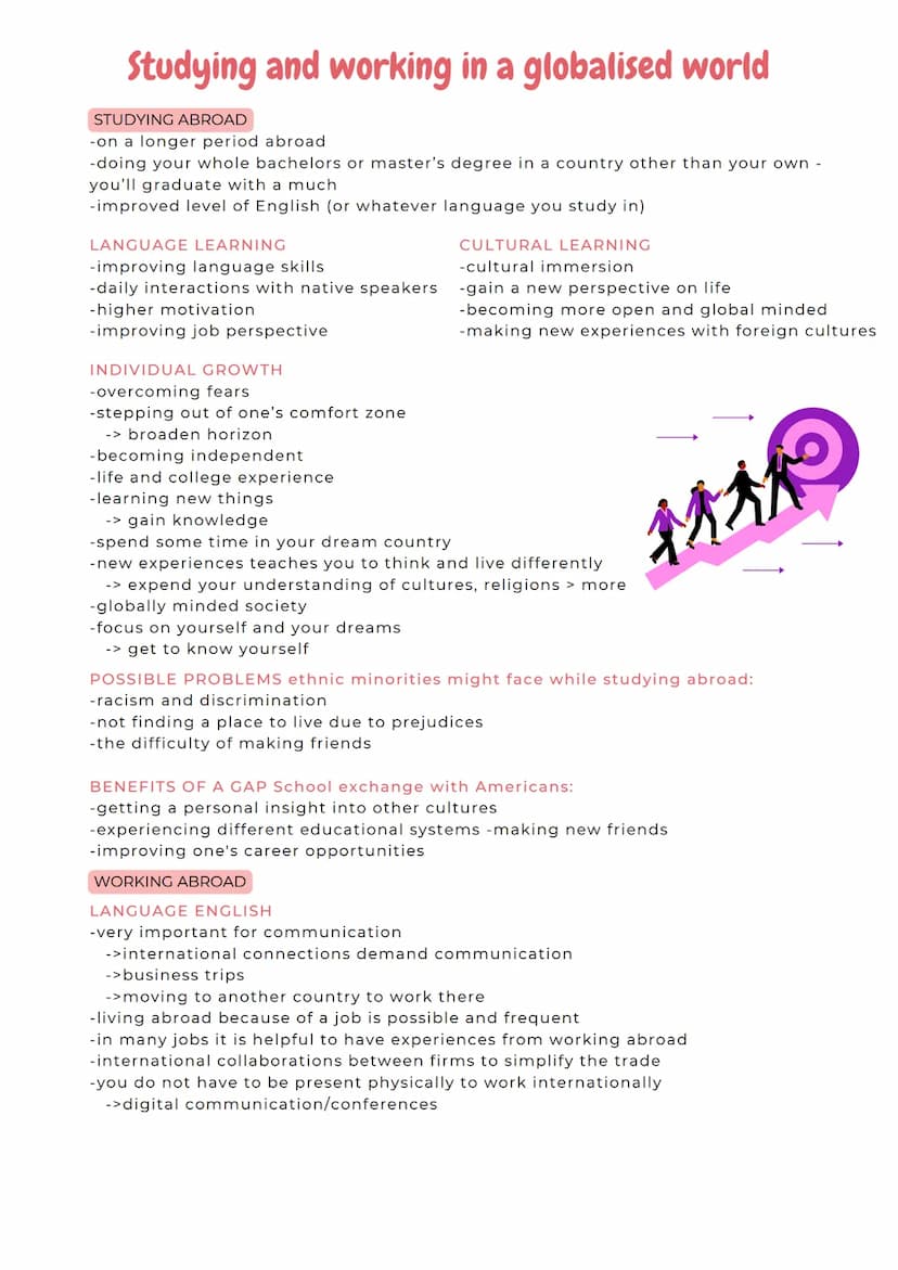 ABITURZUSAMMENFASSUNG
2023
Englisch GK
• Studying and working in a globalised
world
Tradition and change in politics and
society:
- the UK i