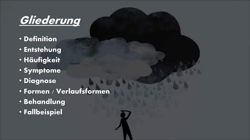 ۵۵
ه ها
об
A
ооо
8
a
GFS von Naomi Wohlrab
۵۵۵
d
Depressionen
6
ds
s
soo
۵۵۰
۵۵
so
od Gliederung
●
●
●
●
●
●
●
Definition
Entstehung
Häufigk