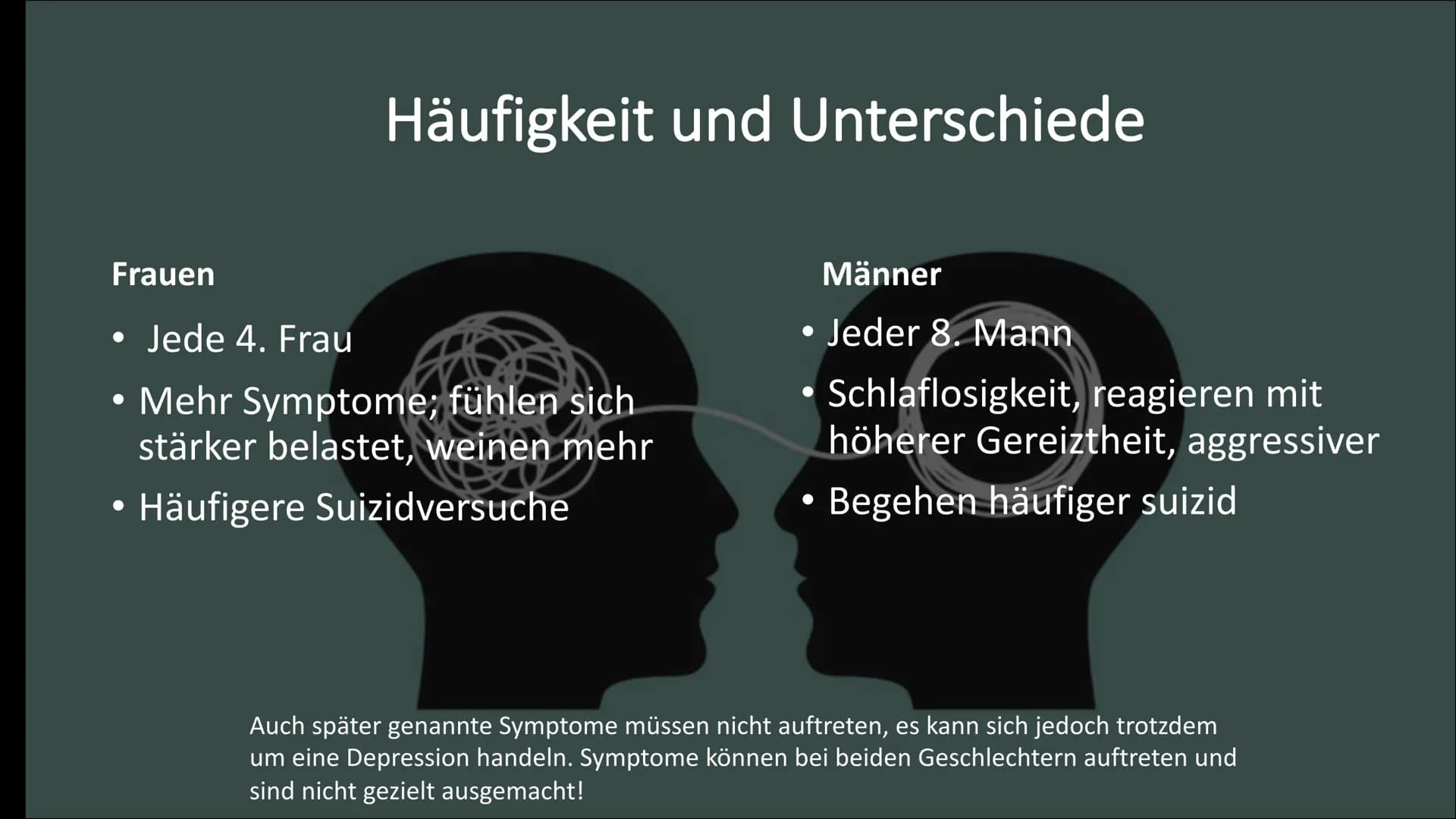 ۵۵
ه ها
об
A
ооо
8
a
GFS von Naomi Wohlrab
۵۵۵
d
Depressionen
6
ds
s
soo
۵۵۰
۵۵
so
od Gliederung
●
●
●
●
●
●
●
Definition
Entstehung
Häufigk