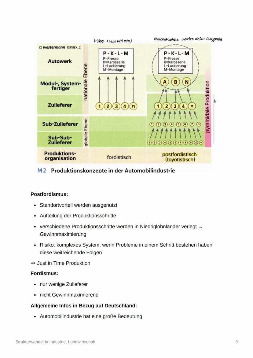 Bevölkerung (auch
Entwicklung)
Bevölkerungsentwicklung in Deutschland
• bessere Medizinische Versorgung
o Menschen werden immer älter
• sink