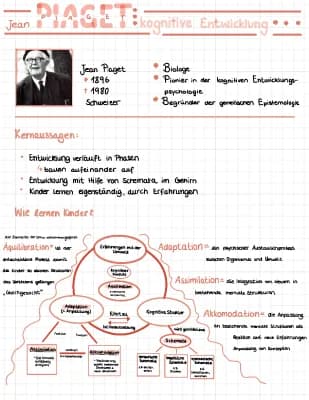 Know Lernzettel Jean Piaget thumbnail