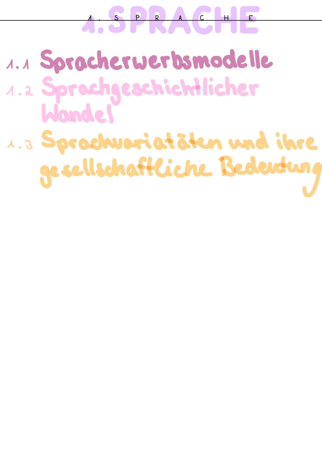 1.1
1.2
4.SPRACHE
Spracherwerbsmodelle
Sprachgeschichtlicher
Wandel
4.3 Sprachvariatäten und ihre
gesellschaftliche Bedeutung Spracherwerbsm