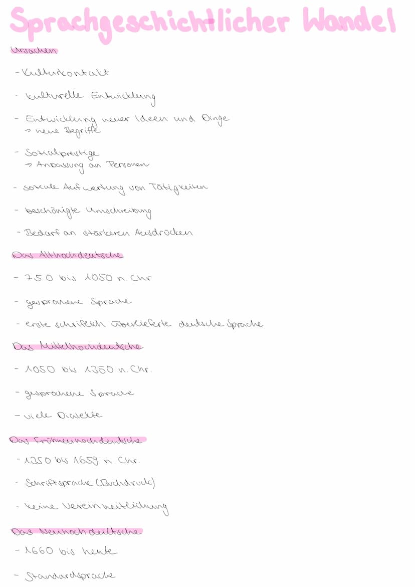 1.1
1.2
4.SPRACHE
Spracherwerbsmodelle
Sprachgeschichtlicher
Wandel
4.3 Sprachvariatäten und ihre
gesellschaftliche Bedeutung Spracherwerbsm