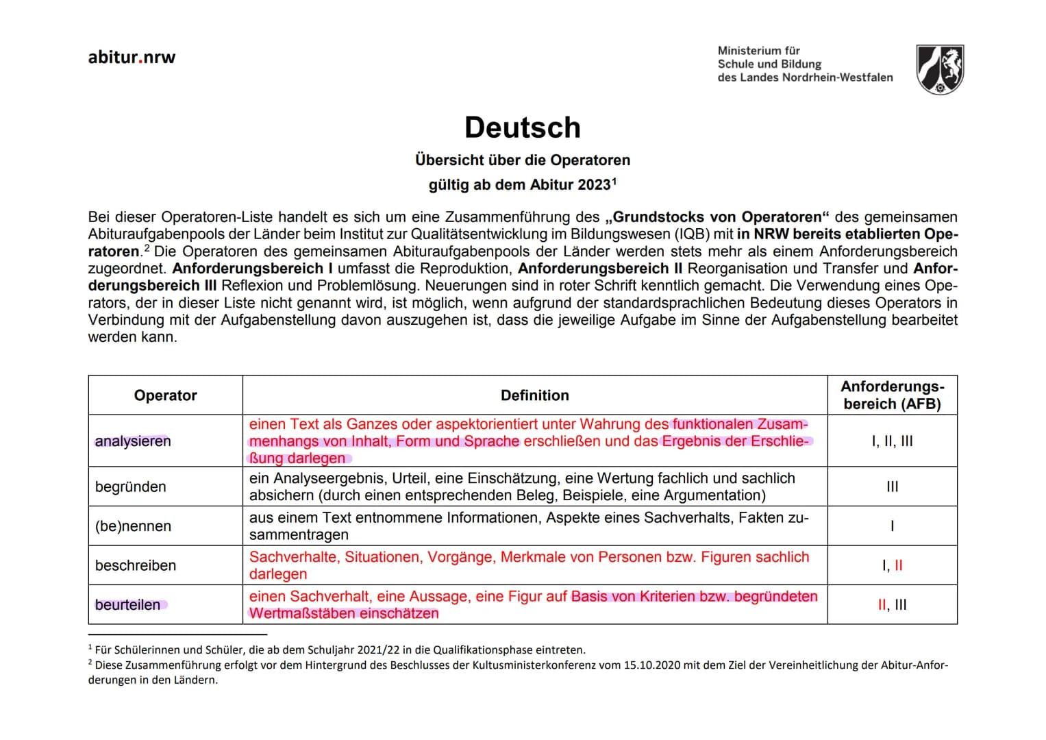 1.1
1.2
4.SPRACHE
Spracherwerbsmodelle
Sprachgeschichtlicher
Wandel
4.3 Sprachvariatäten und ihre
gesellschaftliche Bedeutung Spracherwerbsm