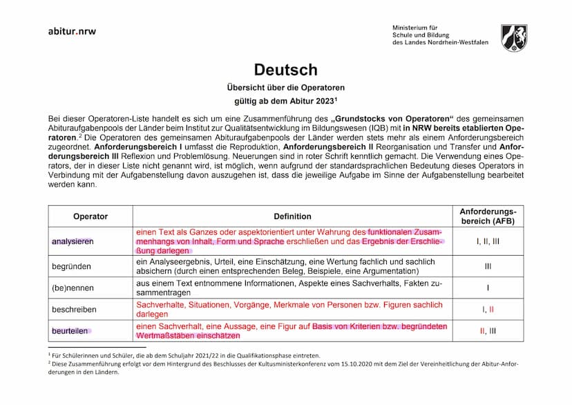 1.1
1.2
4.SPRACHE
Spracherwerbsmodelle
Sprachgeschichtlicher
Wandel
4.3 Sprachvariatäten und ihre
gesellschaftliche Bedeutung Spracherwerbsm