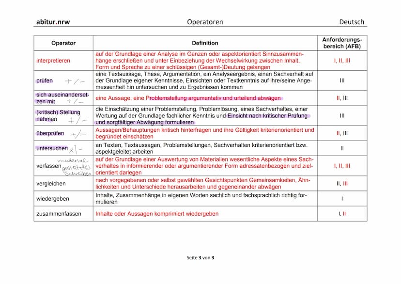 1.1
1.2
4.SPRACHE
Spracherwerbsmodelle
Sprachgeschichtlicher
Wandel
4.3 Sprachvariatäten und ihre
gesellschaftliche Bedeutung Spracherwerbsm