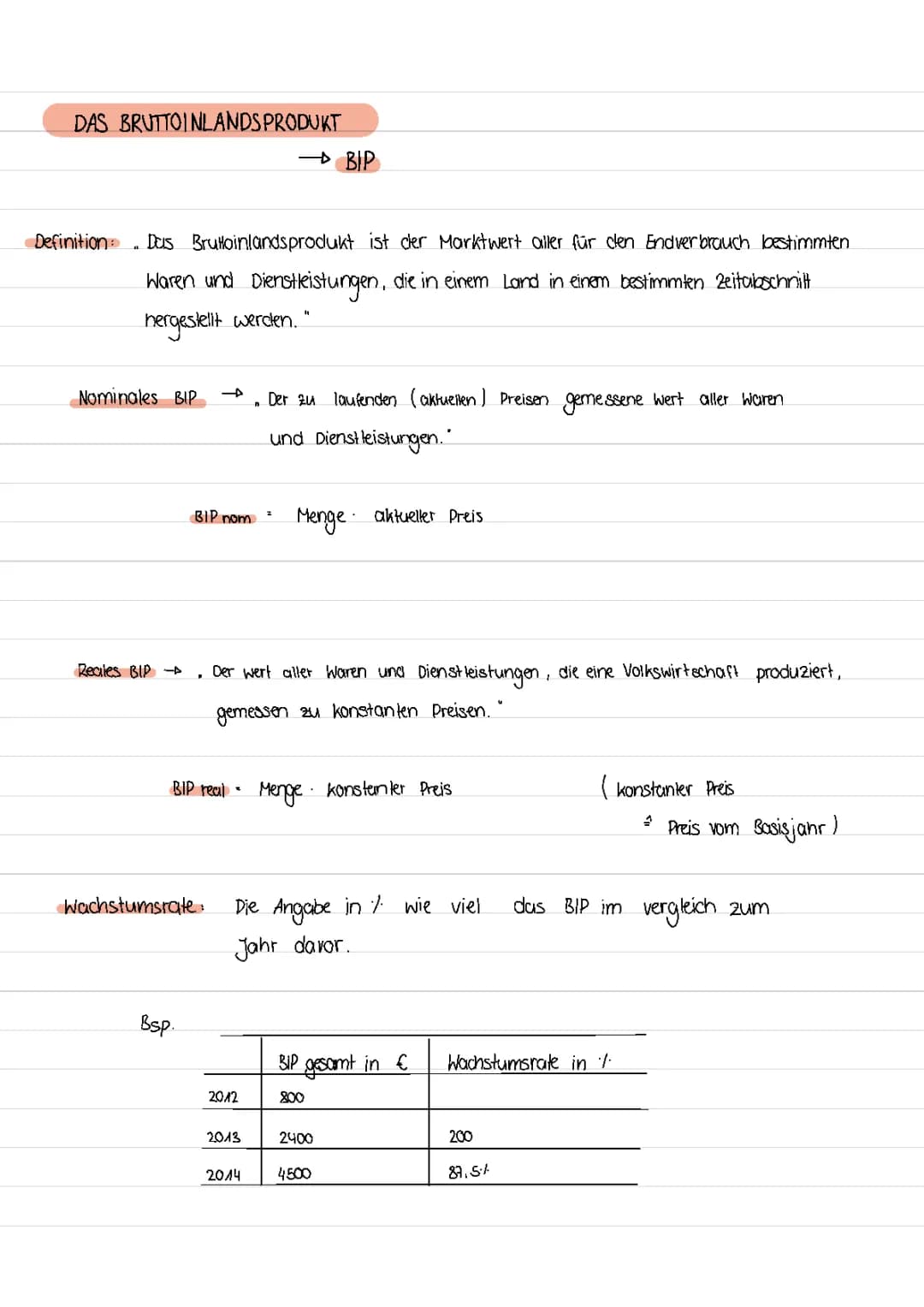 Was ist das Bruttoinlandsprodukt (BIP)? Einfach erklärt und mehr