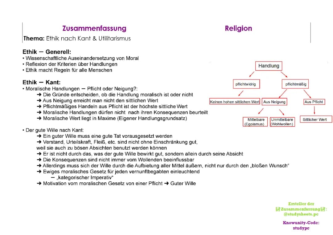 Ethik nach Kant & Utilitarismus »⛪«
